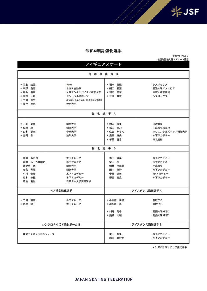 2.曼城历史性三冠王在2022/23赛季，曼城经历了辉煌的时刻，成功赢得了历史性的三冠王，包括足总杯、英超和欧冠。